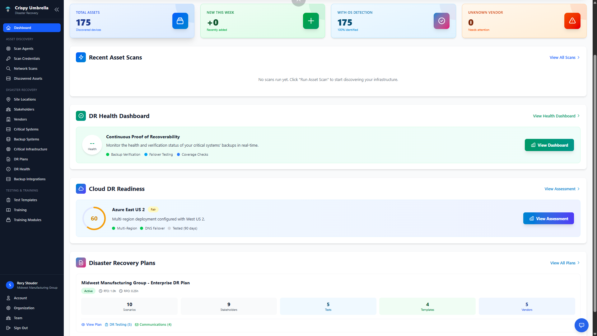 Crispy Umbrella Dashboard